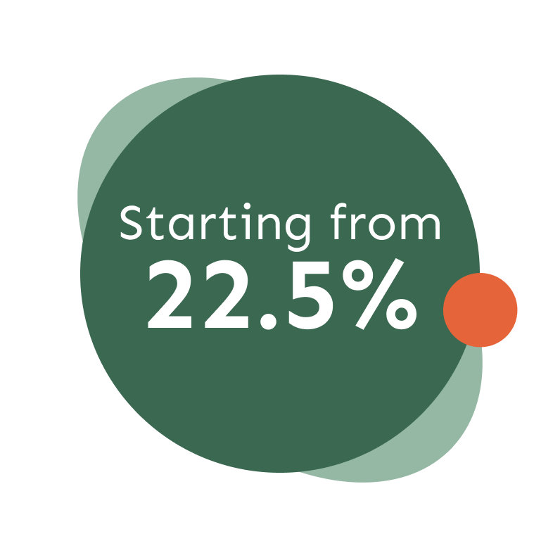 wholesale pricing - starting from 22.5%