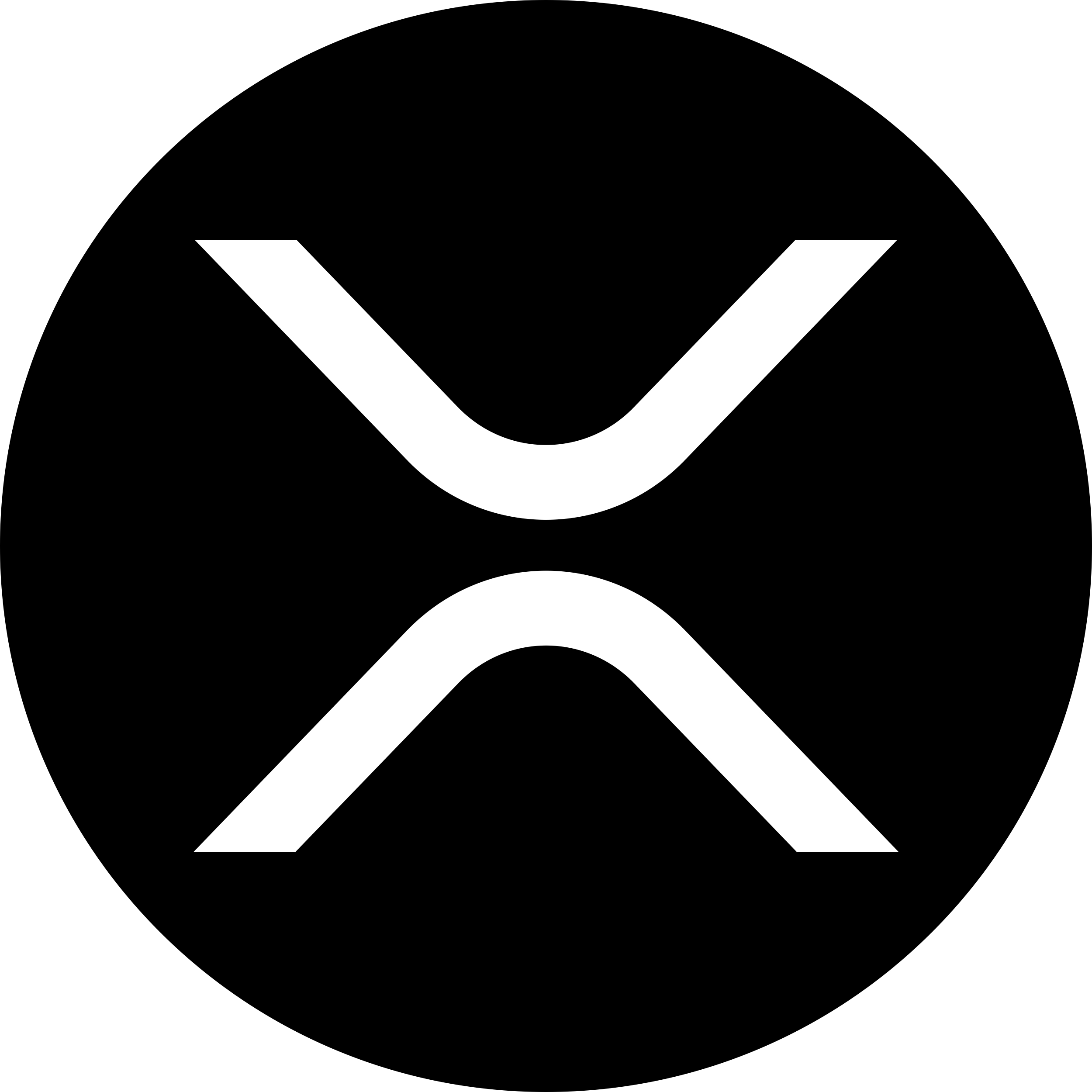 xrp