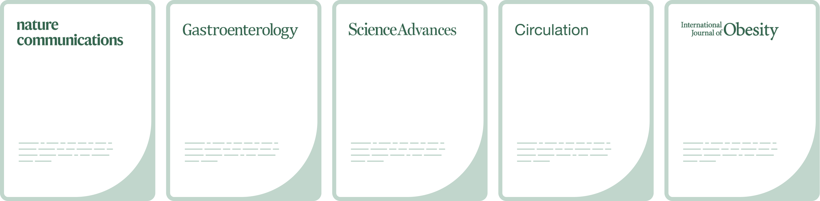 publications